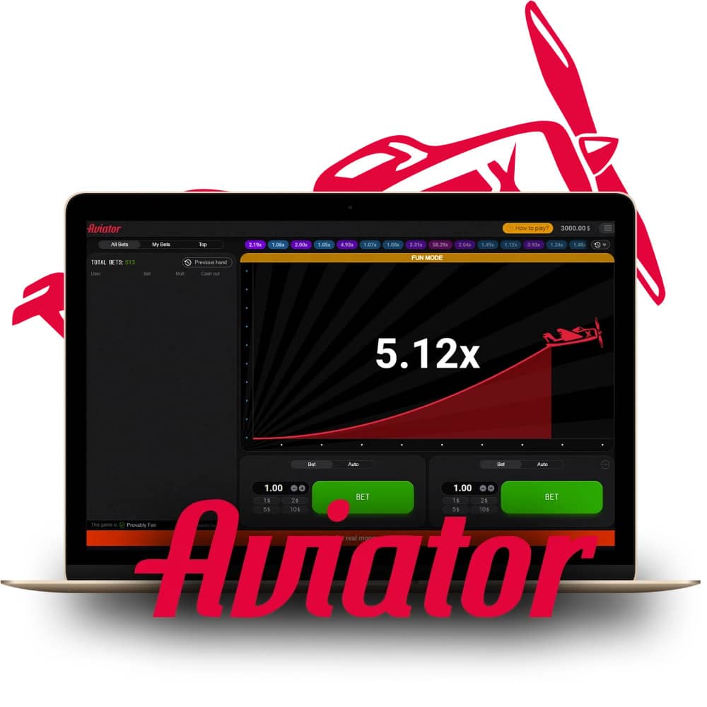 What is the Aviator Game?